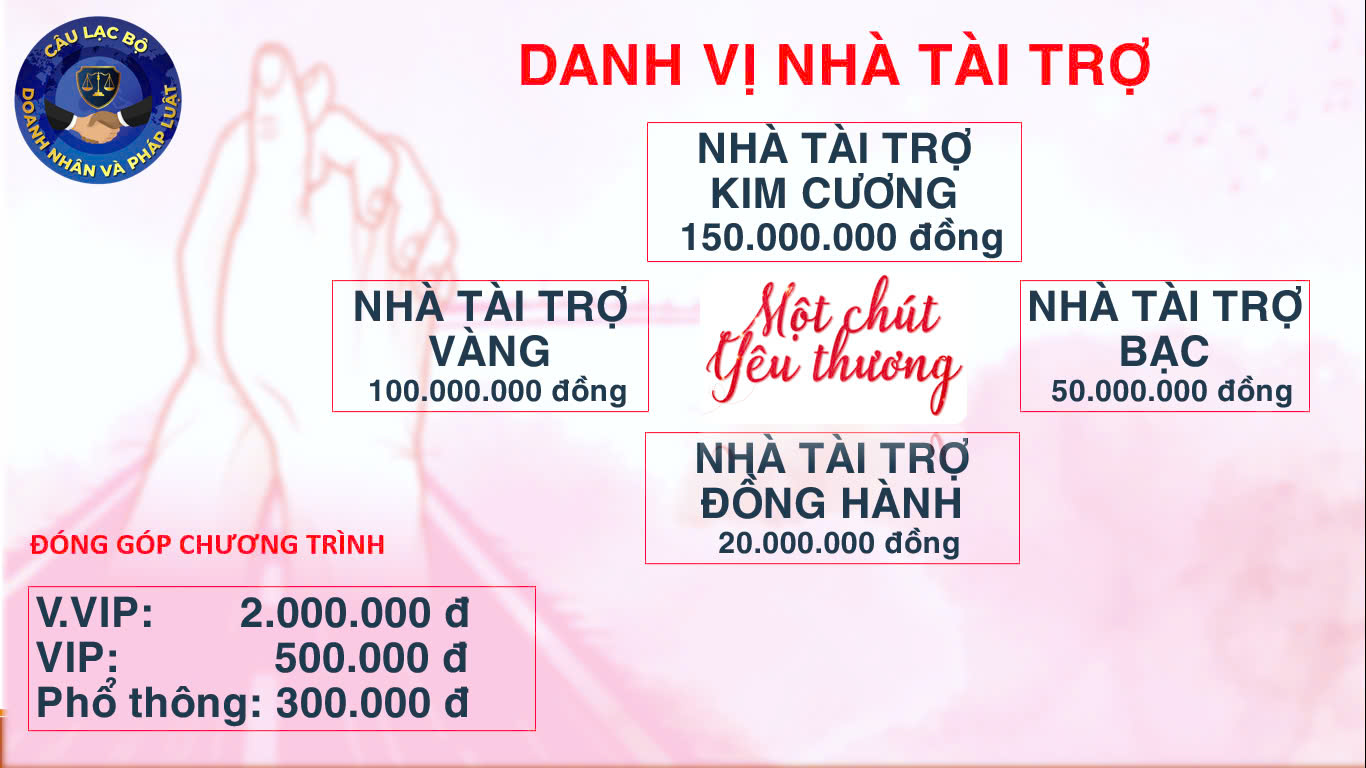 Danh vị nhà tài trợ